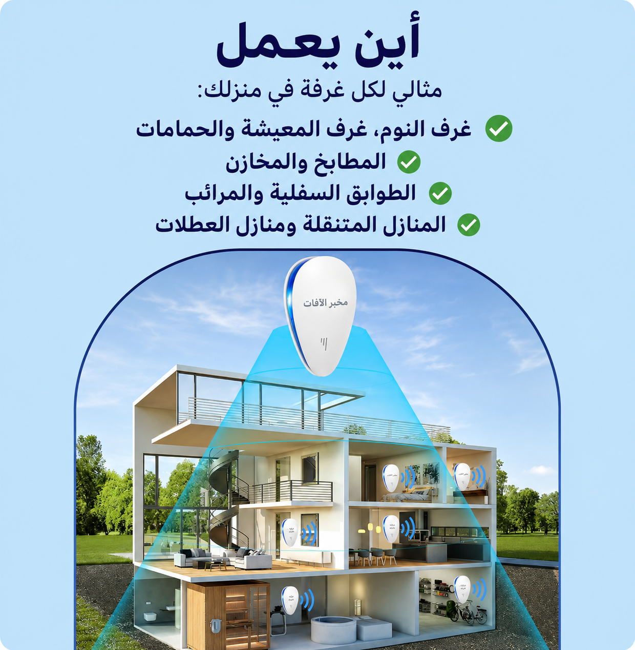 جهاز بيست لاب™ 2026 المُطوّر لطرد الآفات - تخلص من الآفات نهائياً